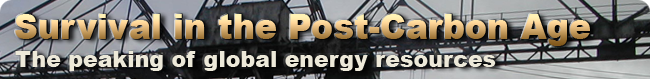 Why is Peak Oil a Problem? - Peak Oil, Resource Depletion, Transition Preparation and Energy Descent